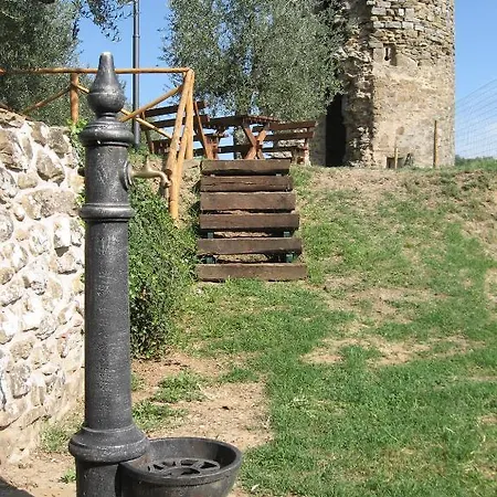Frühstückspension Nel Castello