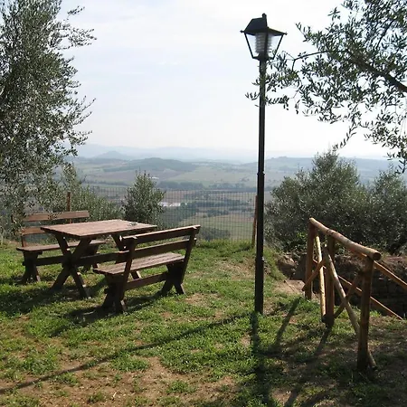Nel Castello *