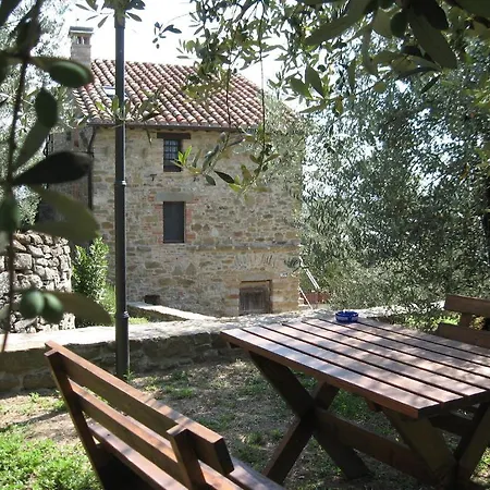 Nel Castello Frühstückspension Fontignano