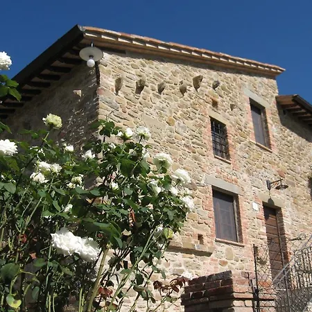 Nel Castello * Fontignano