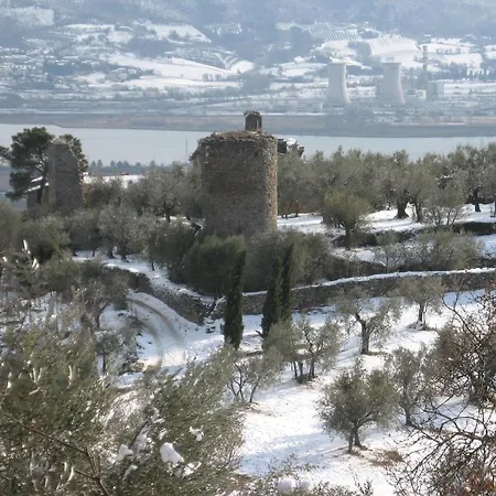 Nel Castello *