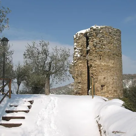 Nel Castello Fontignano